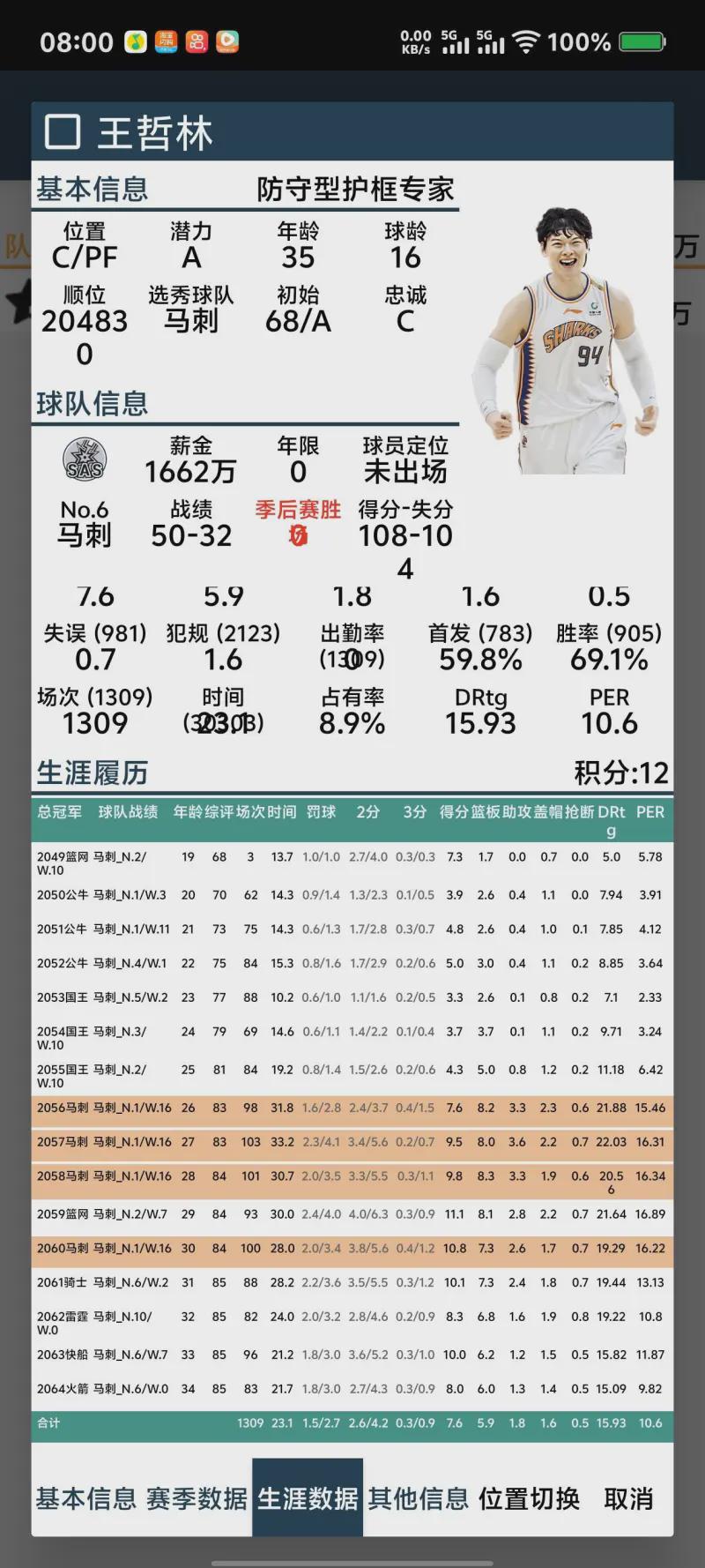 媒体人:三镇考察古斯塔沃