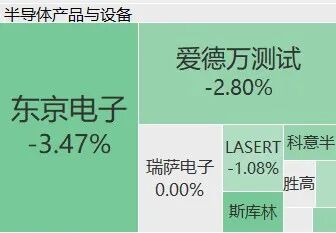 图赫尔:我们已经适应了这里的气候,现在状态很好