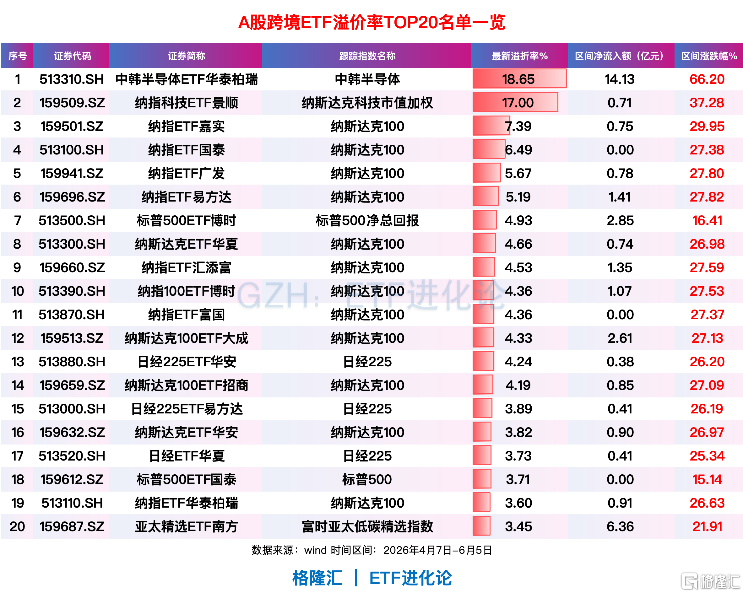 西蒙尼盛赞阿尔瓦雷斯，马竞欲以其为核心建队
