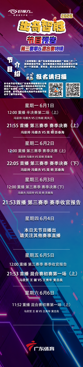 媒体人:三镇考察古斯塔沃