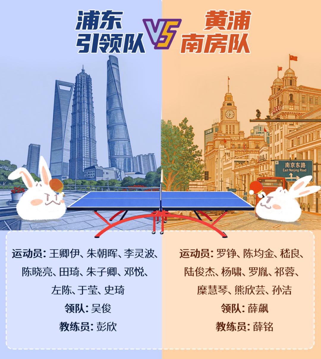 火箭需要留下伊森，他们也需要妥善处理范弗利特的合同问题？