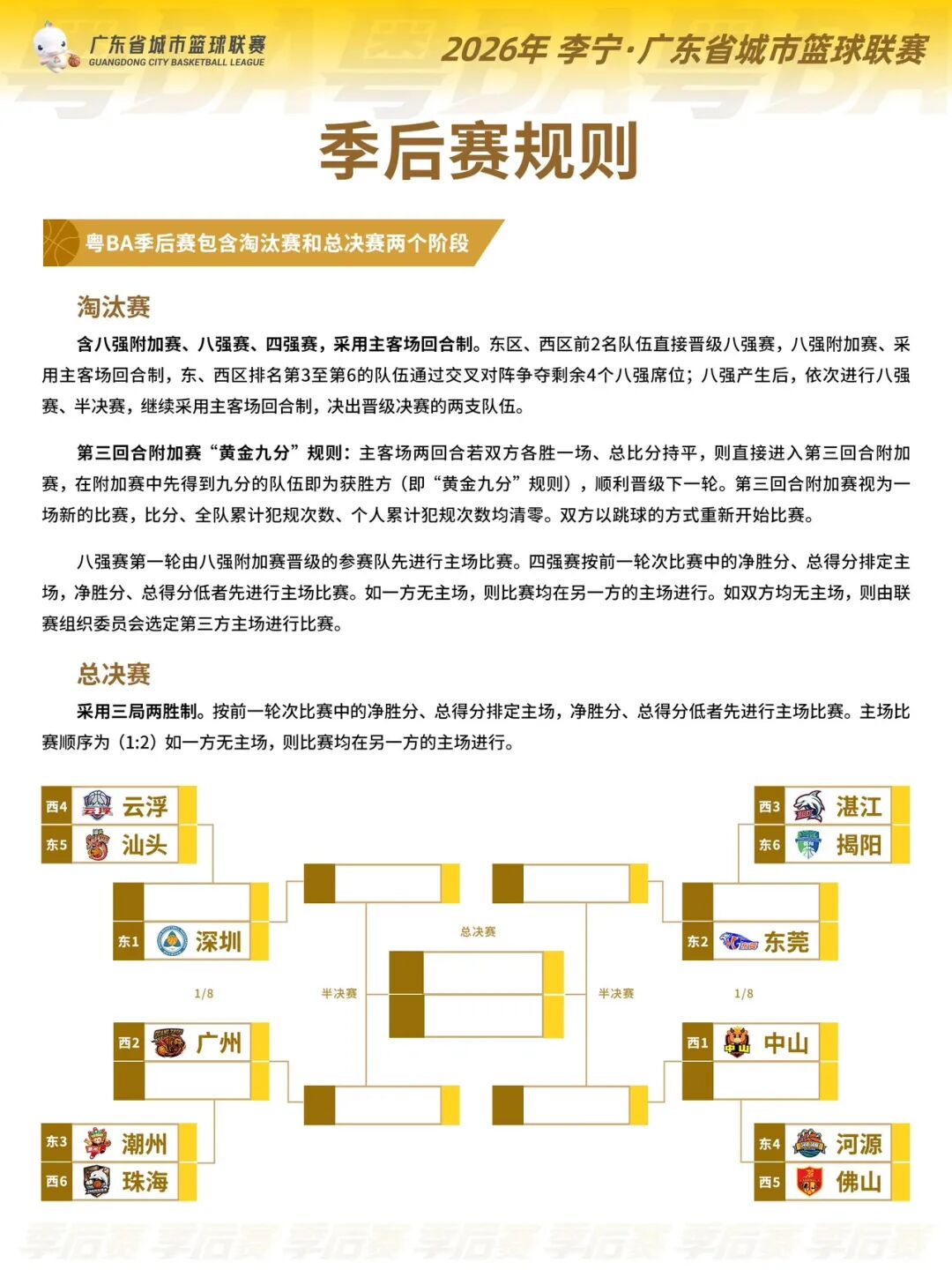 美媒谈萨博尼斯或加盟黄蜂