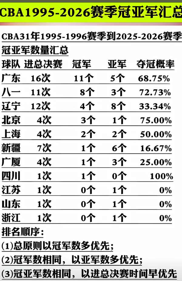 华体会体育-公牛选择斯普利特是安全牌：取代多诺万的利弊分析