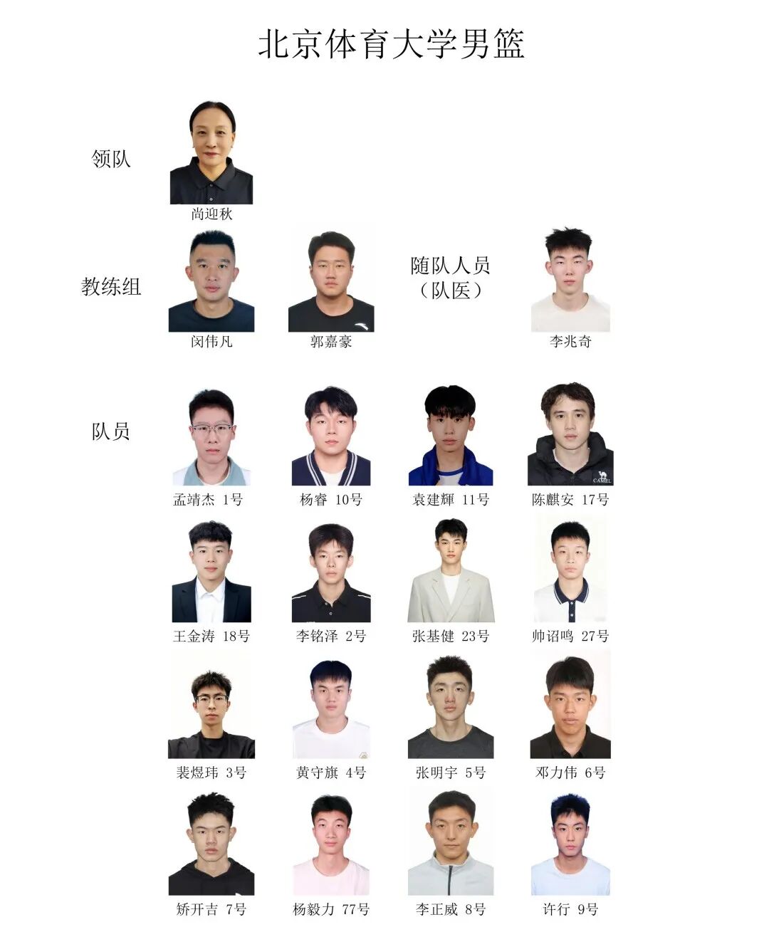 哈珀:必须重新调整自己 振作起来为下个赛季做好准备