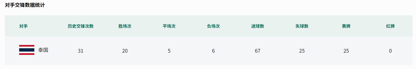 NBA头牌詹姆斯的"被低估"困局:5.8亿赚了23赛季,他还在被压价?