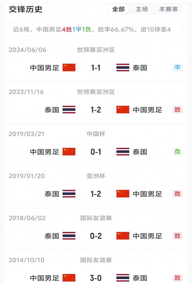 ESPN：马刺大概率留下福克斯
