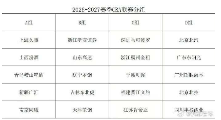 重磅消息曝出!湖人迎来引进墨菲三世的交易契机,全力辅佐东契奇