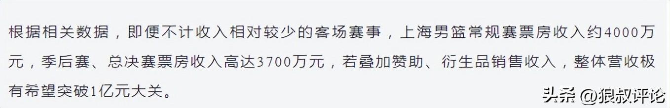 尼克斯53年首冠！NBA历届总冠军全记录
