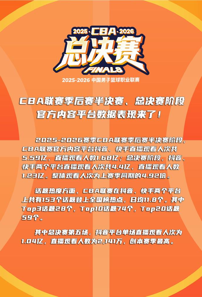 开拓者离队第一人确定!嫌钱少而离开,杨瀚森遇到新挑战