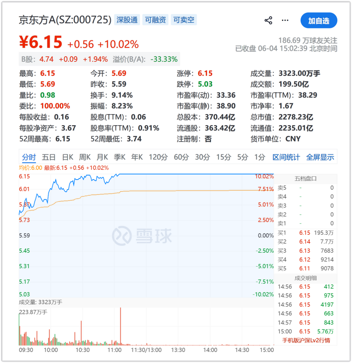 ESPN发布下赛季战力榜：雷霆马刺前二 尼克斯第三
