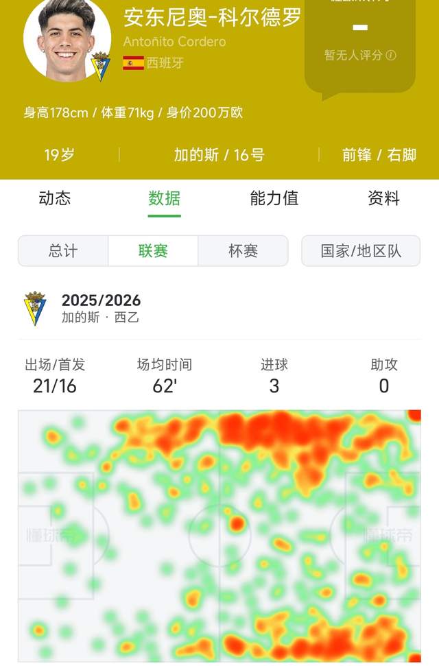 领先16分第4次被逆转,马刺1