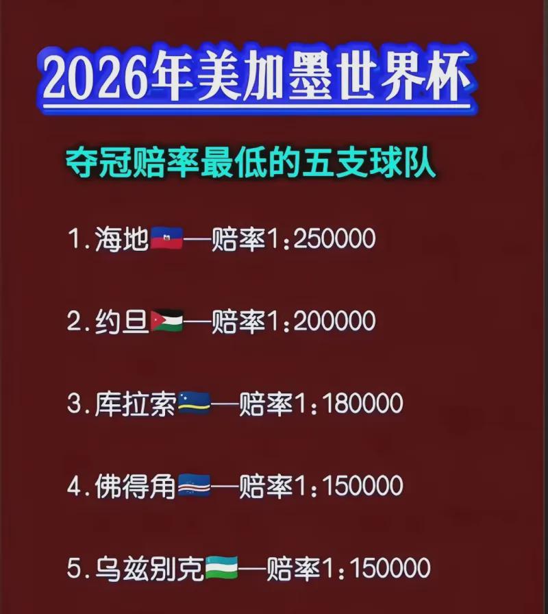 纽约“大鲨鱼”？尼克斯&上海均五场夺冠+杯赛联赛双冠王