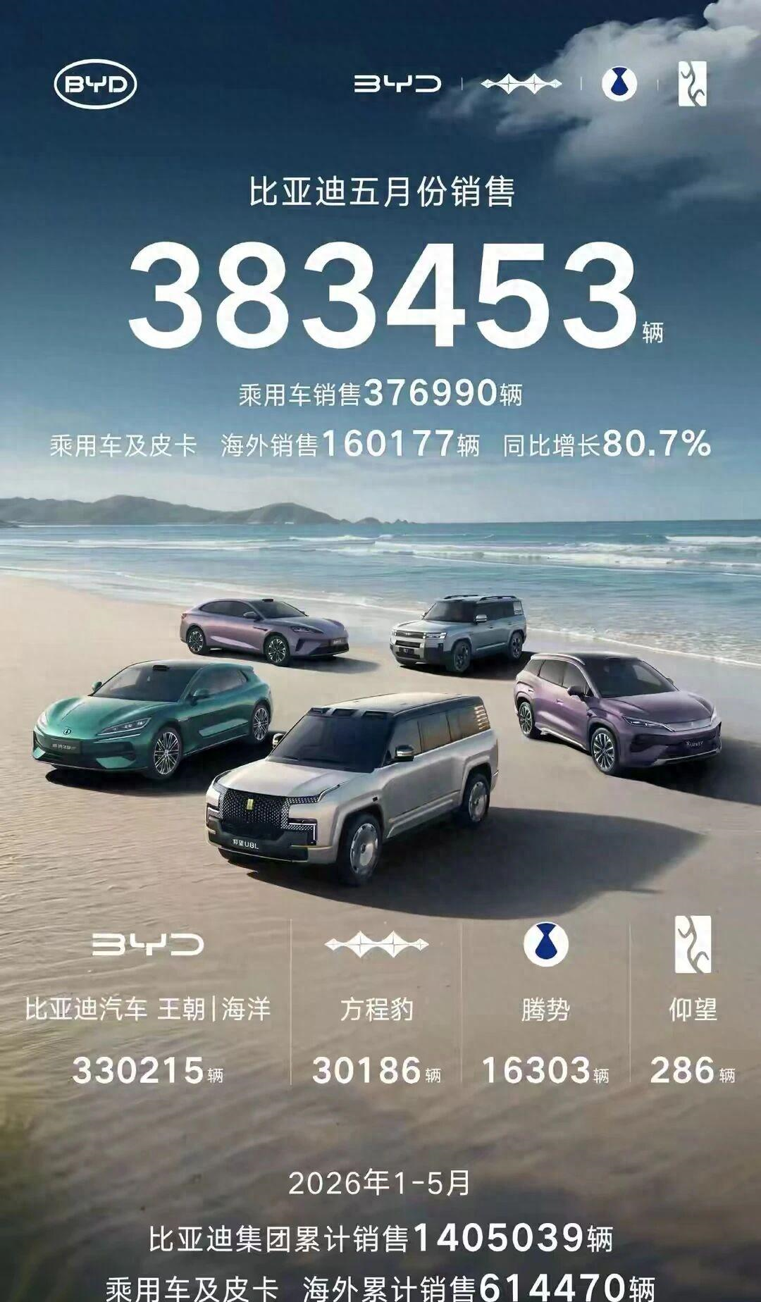 火箭队排第10!ESPN公布新赛季战力榜:湖人9骑士7尼克斯屈居第3