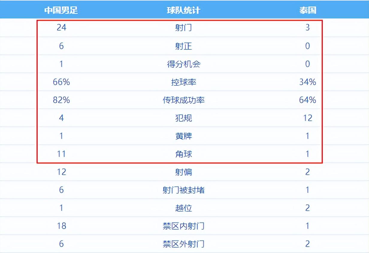 美媒模拟活塞篮网交易补强猜想