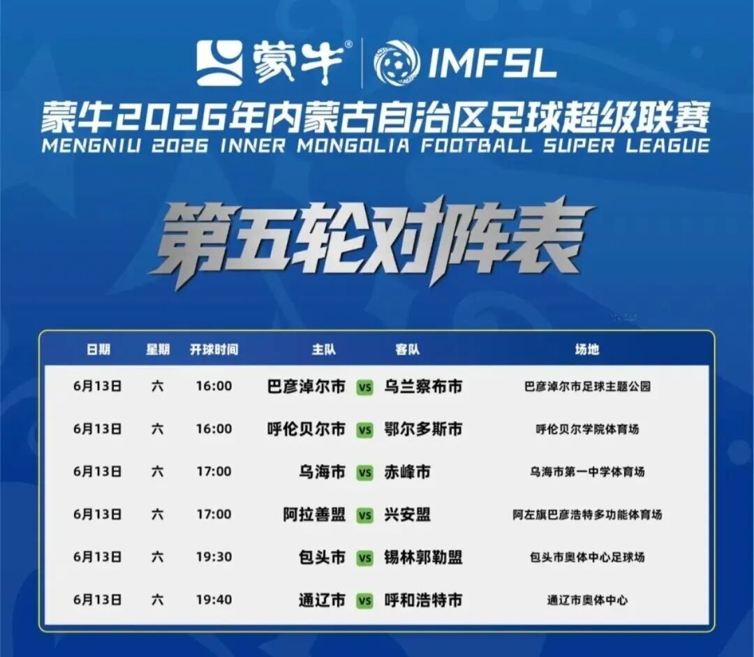 队报:里昂即将签下丹麦中场比斯特鲁普,转会费1000万欧