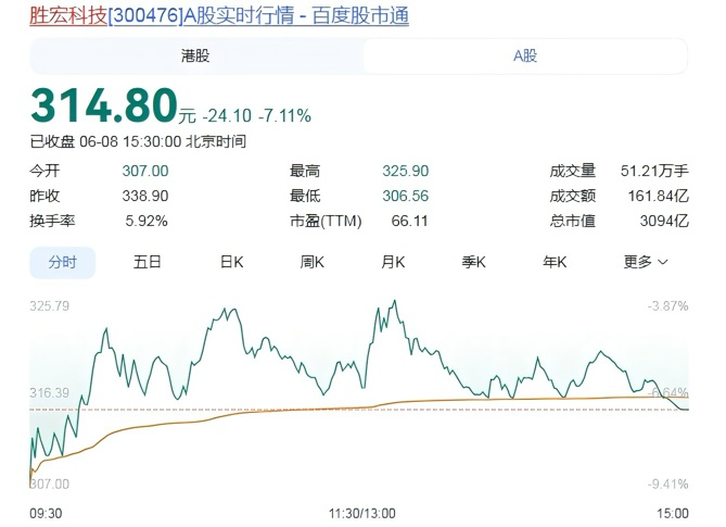亚马尔斩获全场最佳，亨利公开质疑，真正功臣被FIFA所埋没